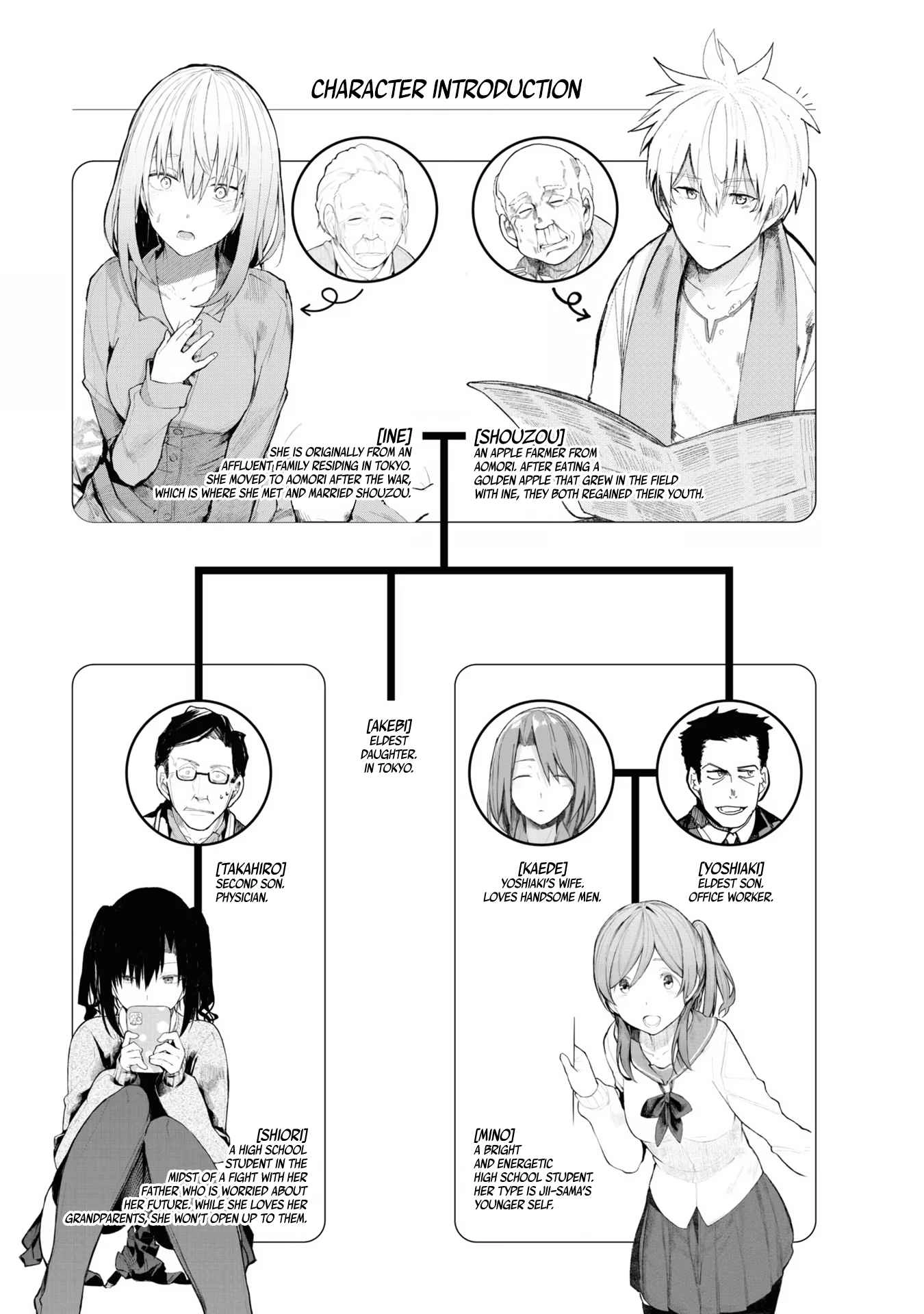 A Story About a Grandpa and Grandma Who Returned Back to Their Youth [ALL CHAPTERS] Chapter 73 6